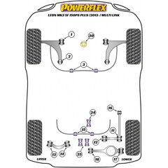 2 x Powerflex PFR85-816 PU Buchsen Lngslenker fr VW Golf VII Audi A3 TT Skoda Octavia 5E Superb (Nr.16)