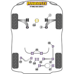 2 x Powerflex PFR85-817 Rear Lower Arm Outer Bush for Audi Seat Skoda VW (No.17)