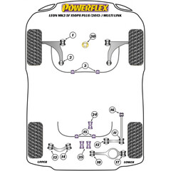 2 x Powerflex PFR85-817 Rear Lower Arm Outer Bush for Audi Seat Skoda VW (No.17)