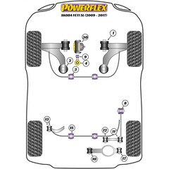 2 x Powerflex PFR85-817 Rear Lower Arm Outer Bush for Audi Seat Skoda VW (No.17)