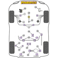 2 x Powerflex PFR85-815-18.5 PU Buchse Stabilisatorlager 18,5mm fr Audi VW Seat Skoda (Nr.15)