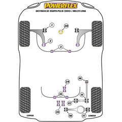 2x Powerflex PFR85-812 PU Rear Tie Bar Inner Bush for VAG (No.12)