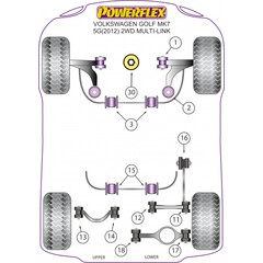 Powerflex PFF85-830R Verstrkungseinsatz Motorlager Drehmomentsttze fr VAG (Nr.30)