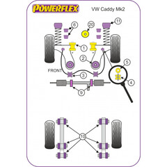 2 x PFF85-201G Powerflex PU Buchsen Querlenker Vorderachse Vorn 30mm Einstellbar fr VW Audi Seat Skoda (Nr.1)