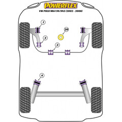 2 x Powerflex PFF85-602G hintere PU Buchsen Sturzkor. Querlenker Vorderachse VAG