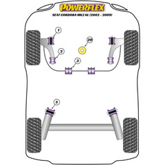 2 x Powerflex PFF85-602G hintere PU Buchsen Sturzkor. Querlenker Vorderachse VAG