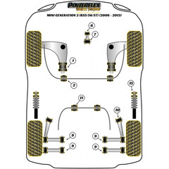 2 x Powerflex PFF5-201BLK hintere Querlenkerlager Vorderachse fr Mini II R55 R56 R57 R58 R59