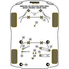 2x Powerflex PFF5-401BLK Front Radius Arm To Chassis Bush for BMW e81 e87 e90 e91 e89 (No.1)