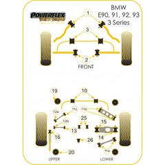 2x Powerflex PFF5-4602-26.5BLK Stabilisator Lager Vorderachse 26,5mm fr BMW E81 E82 E87 E88 E90 E91 E92 E93 (Nr.3)