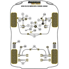 2 x Powerflex PFF5-101BLK Front Wishbone Rear Bush for Mini Gerneation 1 R50 R52 R53