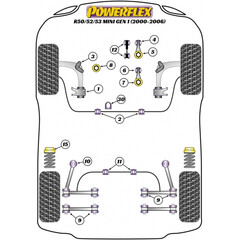 2x Powerflex PFR5-1102BLK PU Verstrkungseinsatz der vorderen Buchse vom hinteren Lngslenker (Nr.10)