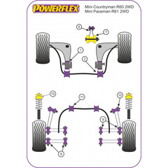 2 x Powerflex PFR5-111-17BLK PU Stabilager hinten 17mm BMW Mini R50 R52 R53 R60 R61 (No.11)