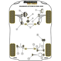 2 x Powerflex PFF85-503-24BLK PU Stabilager Vorderachse 24mm fr VW Audi Seat Skoda