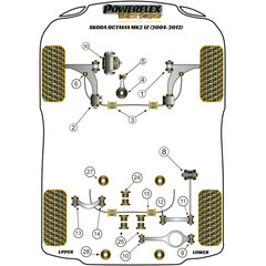 2 x Powerflex PFF85-503-24BLK PU Stabilager Vorderachse 24mm fr VW Audi Seat Skoda