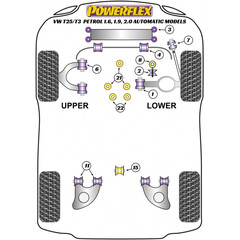 2 x Powerflex PF85-1022 Damper Ring Bush bearing shock absorbers for Volkswagen VW T3 front, T4 rear 