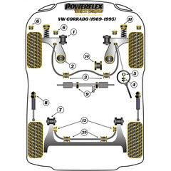 2 x Powerflex PFR85-240BLK Domlager Hinterachse VW Golf II III Jetta 2 Vento Corrado SEAT Cordoba IBIZA 6 K Toledo