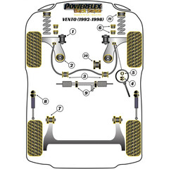 2 x Powerflex PFR85-240BLK Domlager Hinterachse VW Golf II III Jetta 2 Vento Corrado SEAT Cordoba IBIZA 6 K Toledo