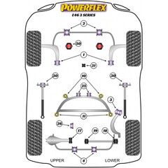 Powerflex PFF5-4630 Buchse Schaltgestnge rund fr BMW E81 E30 E36 E46 E28 E34 E39 E24 E23 E32 F10