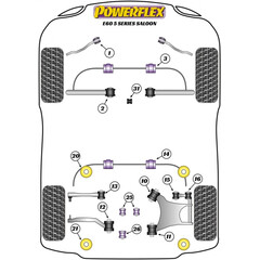 Powerflex PFF5-4631 Buchse Schaltgestnge Oval fr diverse BMW Modelle (Nr.31)