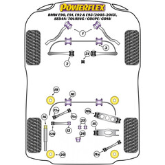 Powerflex PFF5-4631 Shift Arm Front Bush Oval for Div. BMW (No.31)