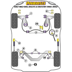 Powerflex PFR85-270 PU Hintere Differentiallagerung fr VW Golf 2 3 Passat Synchro 4WD