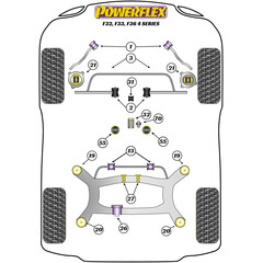 4 x Powerflex Hinterachslager Tonnenlager fr BMW 1er e81 e82 e87 e88 F20 F21 F22 F23 3er e90 e91 e92 e93 F30 F31 F32 F33 F36