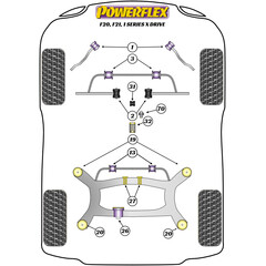 4 x Powerflex Hinterachslager Tonnenlager fr BMW 1er e81 e82 e87 e88 F20 F21 F22 F23 3er e90 e91 e92 e93 F30 F31 F32 F33 F36