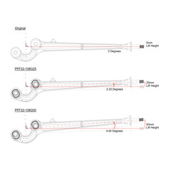 4 x Powerflex PFF32-108G25 Front Radius Arm Front Bush for Land Rover Defender Discovery I Range Rover (No.08)