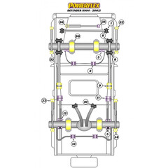 2 x Powerflex PFR32-110 A Frame to Chassis Bush for Land Rover Defender Discovery I Range Rover (No.10)