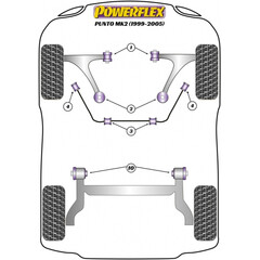 2 x Powerflex PFF16-603-21 Front Anti Roll Bar To Chassis Bush 21mm