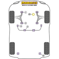 2 x Powerflex PFF16-603-21 PU Buchsen Stabilisatorlager Vorderachse 21mm fr Lancia Fiat (Nr.3)