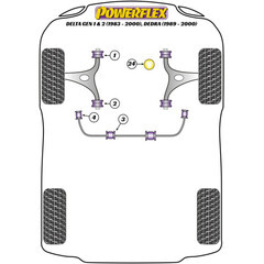 2 x Powerflex PFF16-603-21 PU Front Anti Roll Bar to Chassis Bush 21mm for Lancia Fiat (No.3)