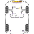 2 x Powerflex PFF16-603-21 PU Buchsen Stabilisatorlager...