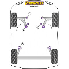 2 x Powerflex PFF16-703-17 Stabilisatorlager 17mm Vorderachse Fiat Stilo Bravo Lancia (Nr.3)