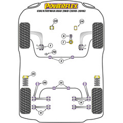 2 x Powerflex PFF5-1802 Front Arm Rear Bush for Mini R60 R61 (No.1)