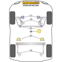 2 x Powerflex PFF50-303-17 PU Stabilisator Lager vorne 17mm fr Citroen Peugeot (Nr.3)