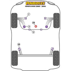 2 x Powerflex PFF12-701 vordere PU Buchsen Querlenker fr Citroen C1 Peugeot 107  Toyota Aygo (Nr.1)