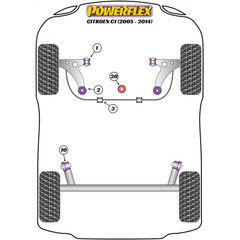 2 x Powerflex PFF12-703-22 PU Lagerung Stabilisator 22mm fr Citroen C1 Peugeot 107  Toyota Aygo (No.3)