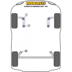 2 x Powerflex PFF12-201-56 PU Buchsen vordere oder hintere Lagerung Querlenker fr Citroen C3 Peugeot 207 208 301 2008 (Nr.1 oder 2)