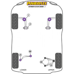 2 x Powerflex PFF12-502 hintere Buchsen fr Querlenker Vorderachse fr Peugeot 508 I Citroen C5 III ohne Hydroactive Fahrwerk