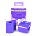 2 x Powerflex PFF12-203-19 PU Front anti Roll Bar Bush...