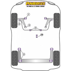 2x Powerflex PFF50-103-19 PU Stabilisatorlager 19mm fr Citroen AX Saxo Peugeot 106 (Nr.3)