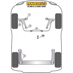 2 x Powerflex PFF50-103-21 PU Stabilisator Lager vorne 21mm fr Citroen Peugeot Nr.3