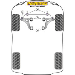 2x Powerflex PFF40-401 vordere PU Buchsen vorderer Querlenker fr Mercedes W124 / W201 / R129  (Nr.1)