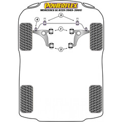 2x Powerflex PFF40-401 vordere PU Buchsen vorderer Querlenker fr Mercedes W124 / W201 / R129  (Nr.1)