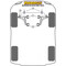2x Powerflex PFF40-403-22 Stabilisatorlager Innen 22mm für Mercedes W124 R129 W201 (Nr.3)