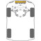 2x Powerflex PFF40-403-22 Stabilisatorlager Innen 22mm für Mercedes W124 R129 W201 (Nr.3)