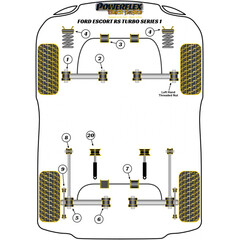 2 x Powerflex PFF19-201BLK PU Querlenkerbuchsen vorne auen fr Ford Escort III IV Orion (No.1)