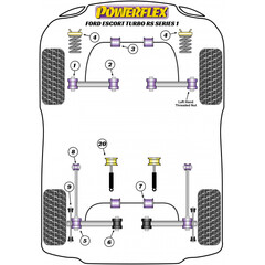 2 x Powerflex PFF19-102BLK PU Buchsen innen Querlenker fr Ford Escort III IV Orion (No.2)