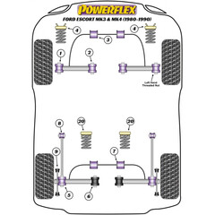 2 x Powerflex PFR19-207BLK innere Querlenkerlager Hinterachse fr Ford Escort MK3 MK4 Orion (Nr.6)